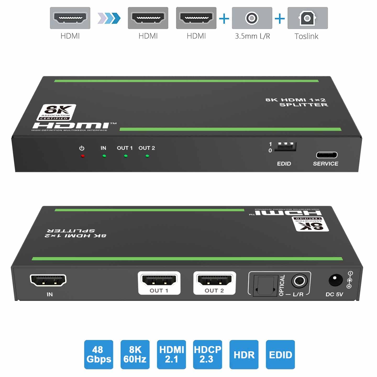 Amazon | BUNGPUNG 8K@60Hz HDMI 分配器 1入力2出力 同時出力、 HDMI