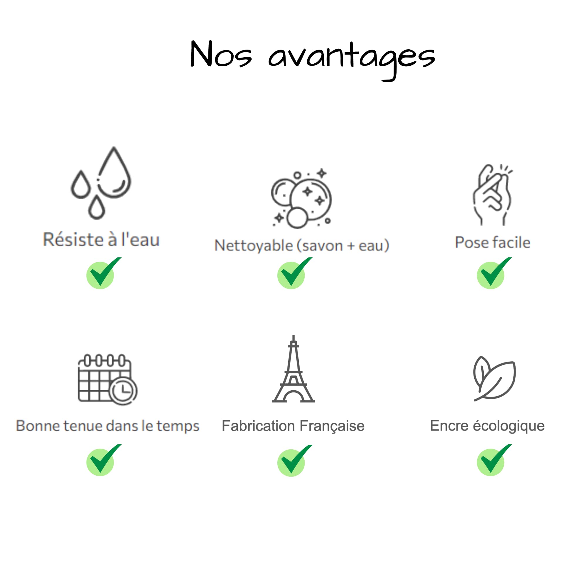 Lettrage Nom Bateau, Stickers et Autocollant Personnalisable - pour Bateau, Jet Ski, Voilier, Catamaran - Résistant Eau de mer et UV