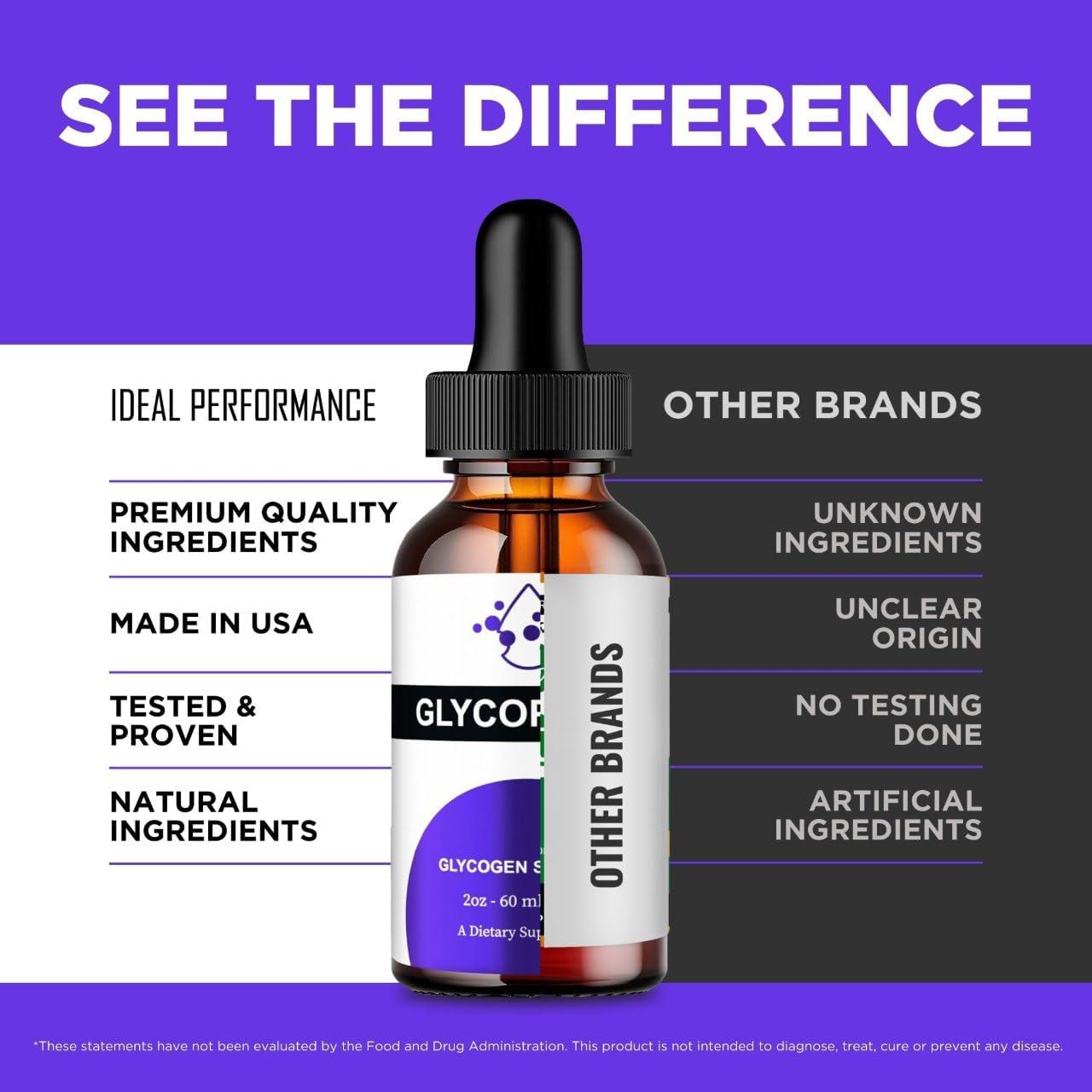 Glycopezil Drops, Official Glycopezil Blood Support Supplement Droppers - Maximum Strength, All Natural Healthy Circulation and Stable Levels, Advanced Glycopezil Health Support Reviews (5 Pack) - Image 7