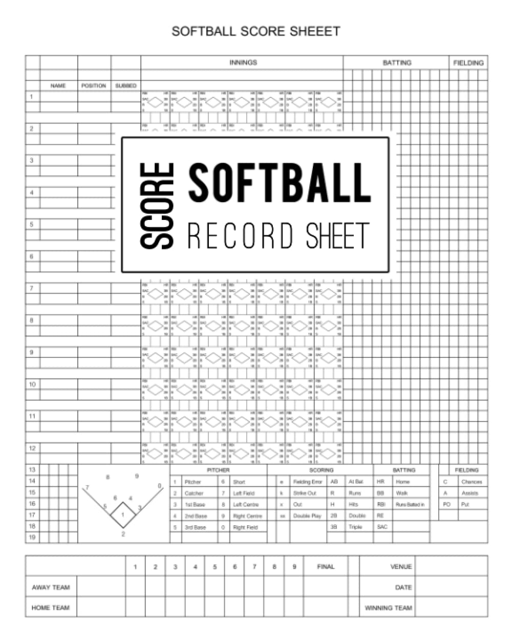 Free Printable Softball Score Sheets Free Printable Softball Score Sheets