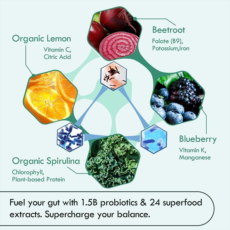 Miniatura 8 de 7 Day Clean - Bebida probiótica líquida de 24 frutas y vegetales - Fórmula de alta absorción para impulso de energía, apoyo inmunológico, salud