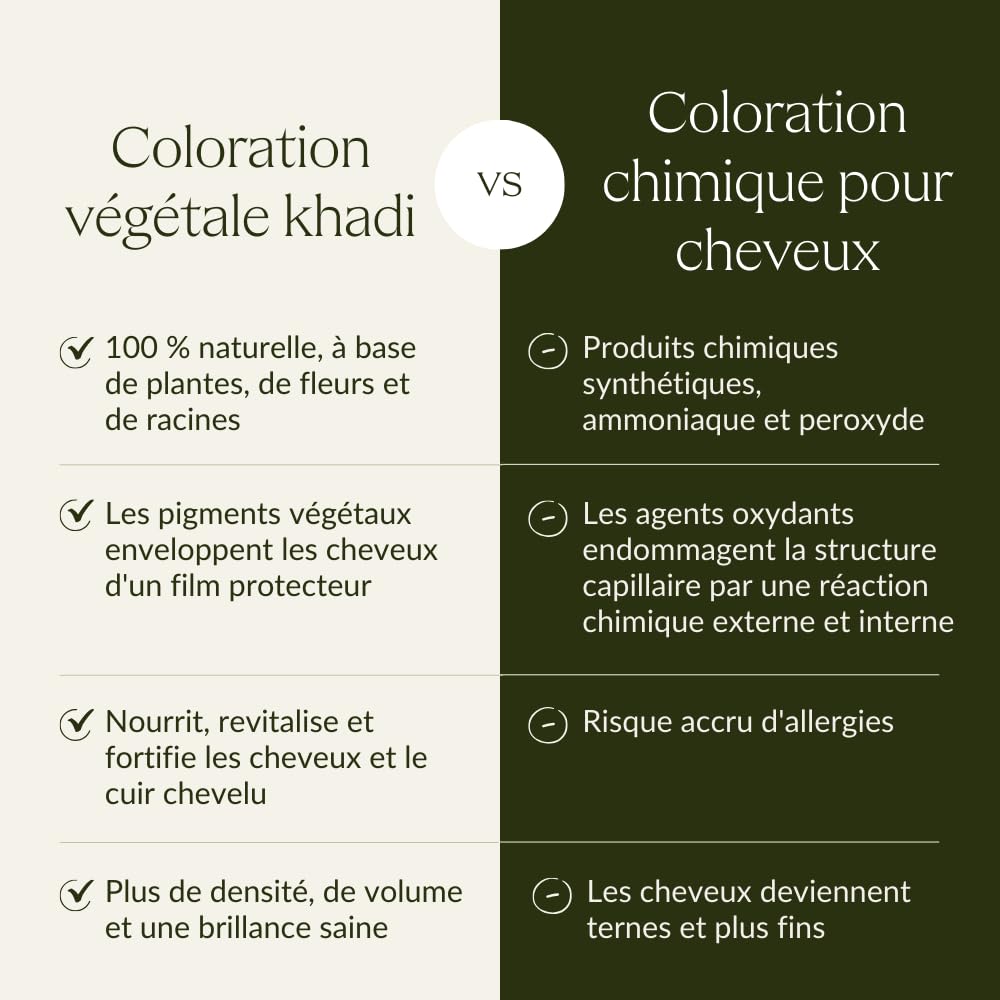 khadi BRUN FONCÉ Coloration végétale - Coloration pour cheveux pour un brun foncé profond et brillant à brun noir intense - 100% végétale et naturelle - 100 g