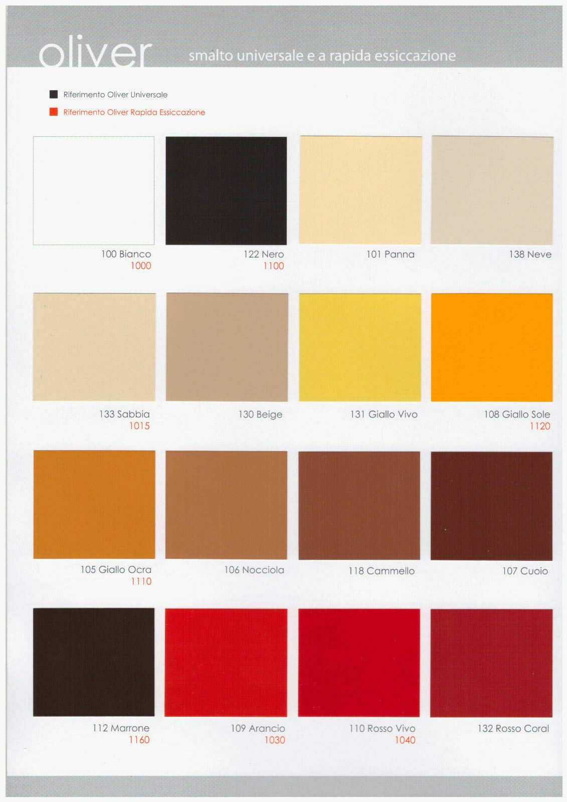 Smalto a Solvente per Ferro e Legno Lucido OLIVER 2,5 Lt colori assortiti (PANNA)