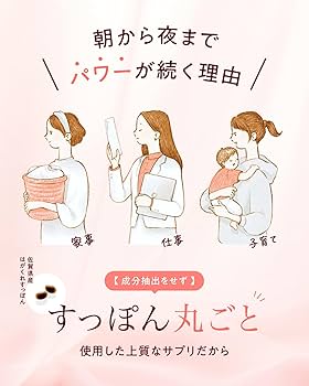 Amazon | すっぽん小町 サプリメント 国産すっぽん サプリ 女性 必須