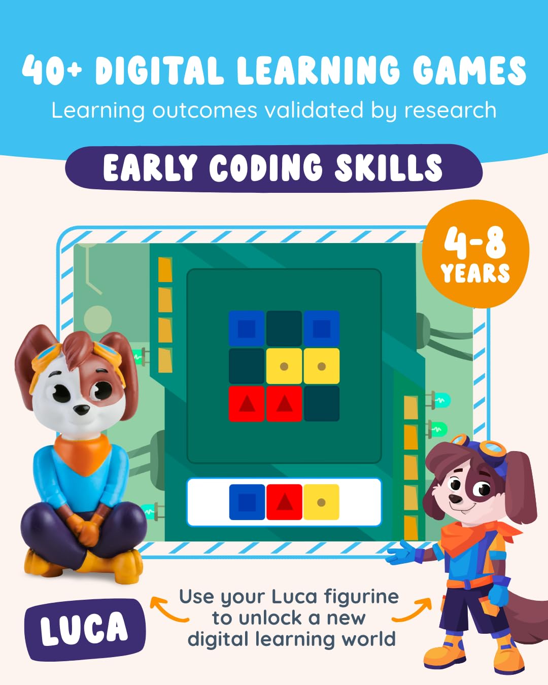 Edurino Luka Starter Set Logical Thinking & Coding from 4 Years Including App I Innovative & Digital Educational Game I Playfully Recognize Structures & Patterns I Puzzles & Puzzles - Image 2