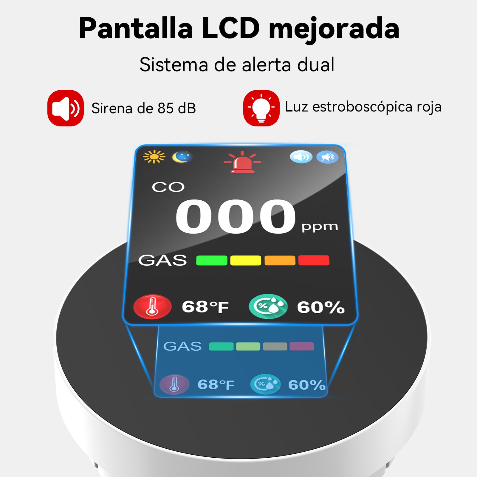 Detector de Monóxido de Carbono y Gas con Enchufe, Combinado Detector de CO 4 en 1 con Sensor de Temperatura y Humedad, Alarma Sonora para Hogar y Caravana, 2 Piezas