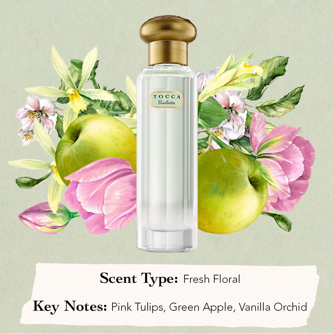 Tocca Women's Perfume, Giulietta Fragrance, 0.68 oz (20 ml) - Fresh Floral, Pink Tulips, Green Apple, Vanilla Orchid - Hand-Finished Bottle - Image 4