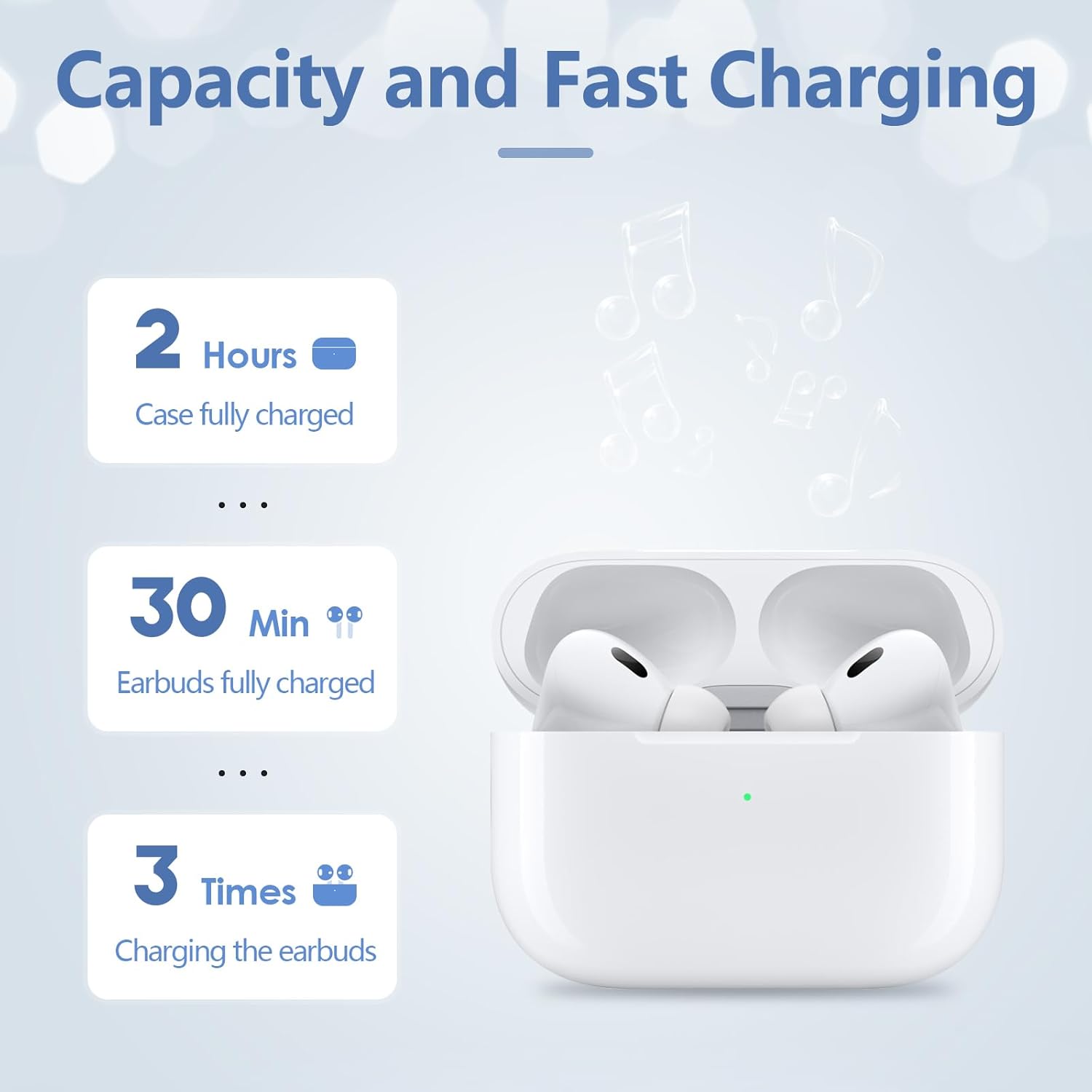 Wireless Charging Case Replacement for AirPods Pro 1st & 2nd Gen, USB-C Port with Pairing & Sync Button, Replacement Airpods Pro 2 Charging case Support Wireless Airpods pro 2 Charging case