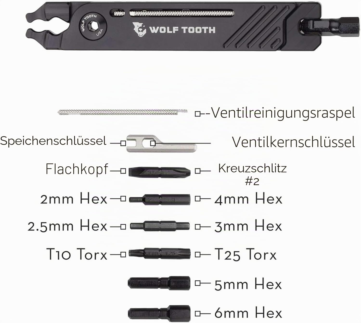 Wolf Tooth Multitool 8-Bit Pliers Schwarz | Fahrrad-Multifunktionswerkzeuge