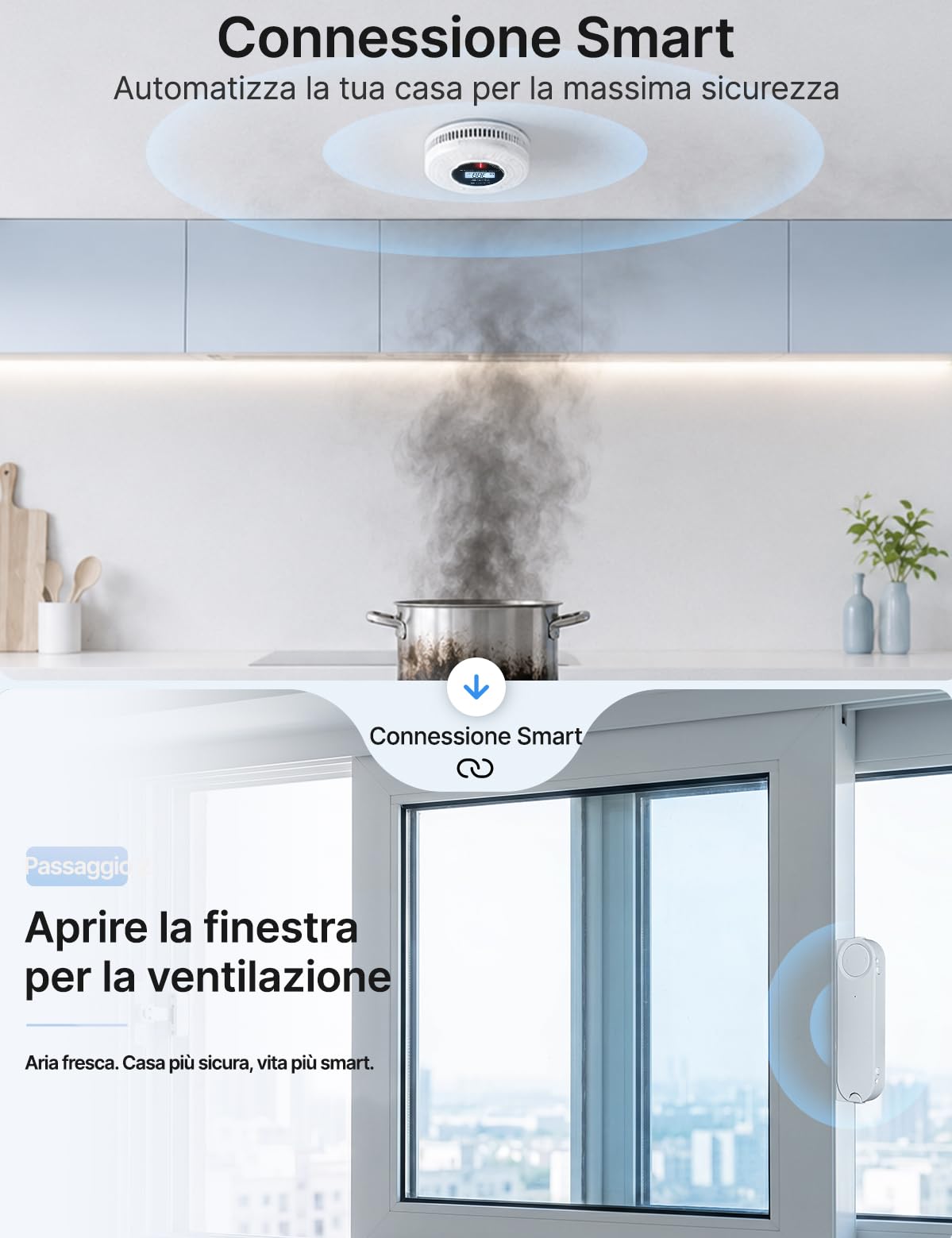 MOES Rilevatore di Fumo e Monossido di Carbonio Smart Zigbee, 2 Pz | Gateway Zigbee richiesto, durata sensore 10 anni, dati LCD in tempo reale, allarme 85 dB, controllo app