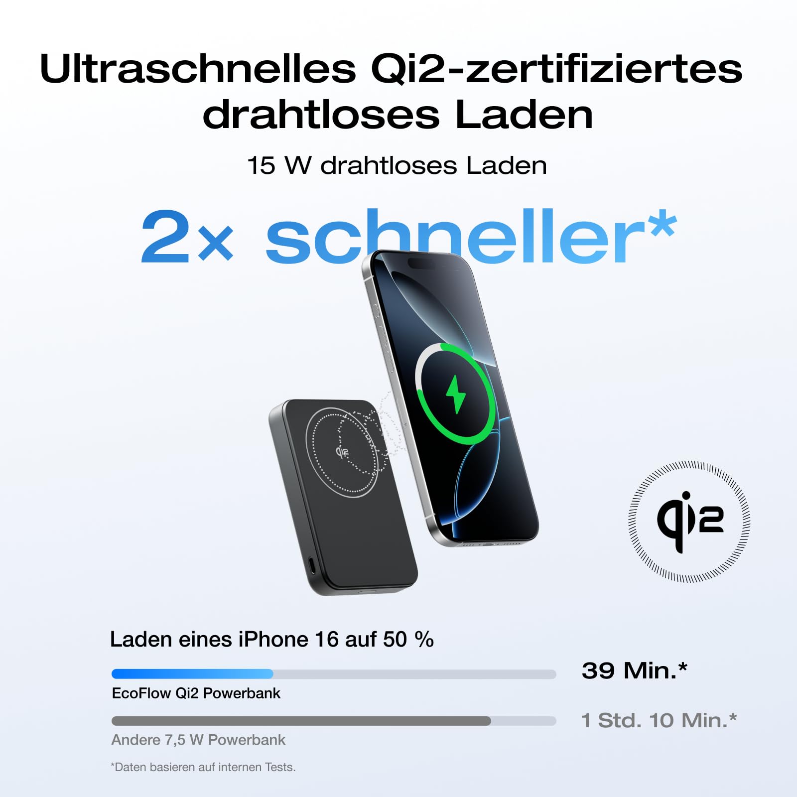 EcoFlow Qi2 Magnetic Powerbank 10000mAh 15W, Qi2-zertifiziert Wireless Power Bank 36W Kabelloses Magnetische Powerbank Tragbares Ladegerät für iPhone 17/16/15 Pro Max, Schwarz