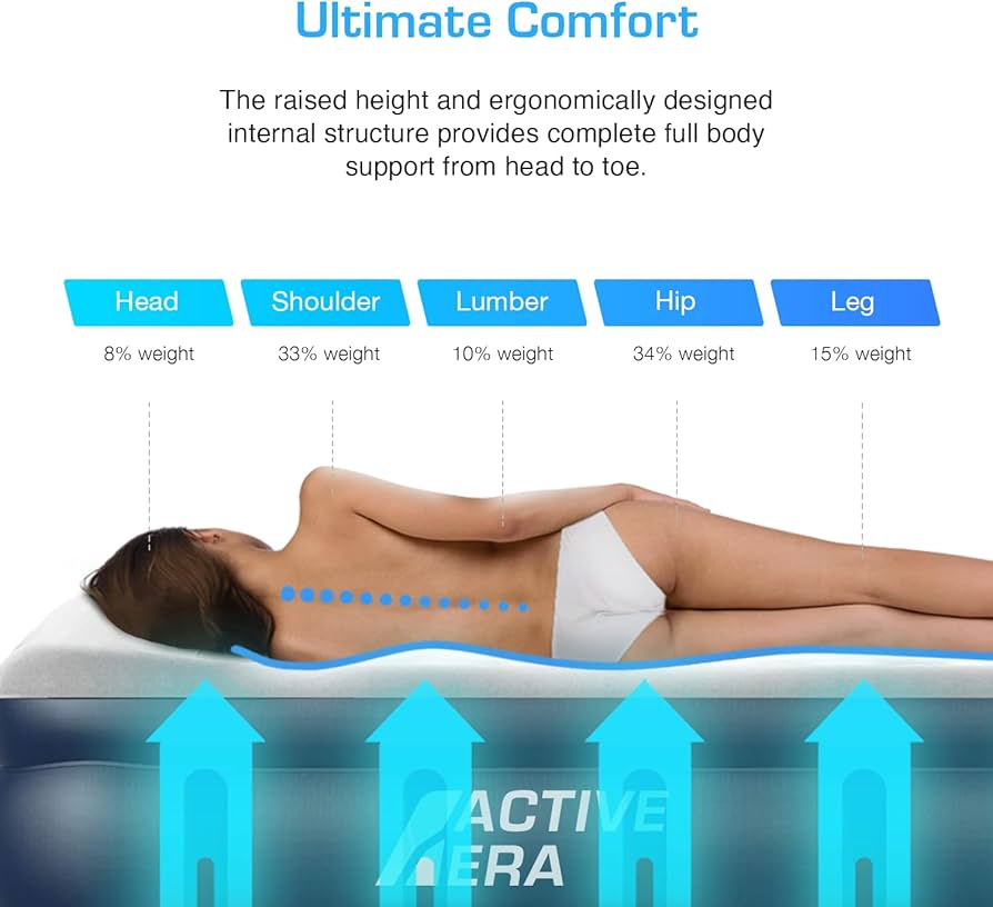 Amazon.co.jp: Active Era Premium King Size Air Bed with a Built-in Amazon.co.jp: Active Era Premium King Size Air Bed with a Built-in