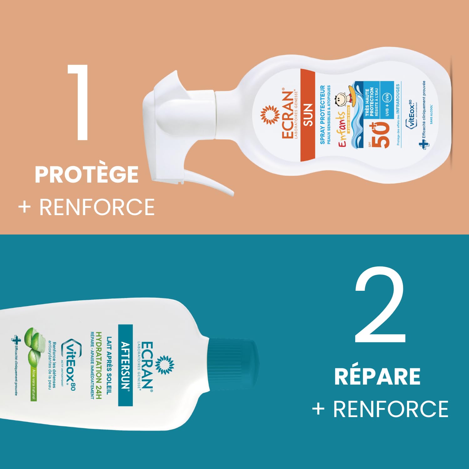 ECRAN® - Pistolet Protecteur Enfant - Très Haute Protection - Technologie vitEox80 - Vitamine E - Protection UVA, UVB, Lumière Bleue, Coups de Soleil - Protection Solaire SPF 50+ - Résistant à l'eau
