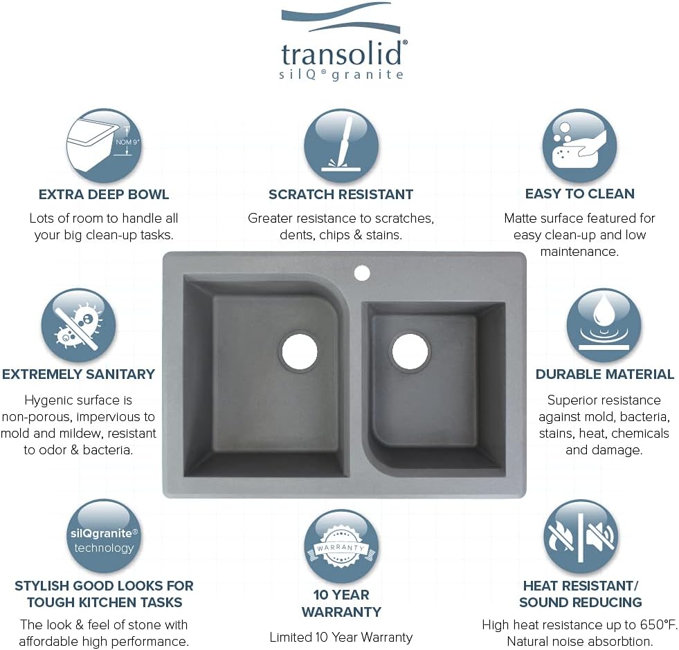 Transolid RTDO3322-17-AB Radius 33-in W x 22-in L silQ Granite Drop-in Double Bowl Kitchen Sink with 2 AB Faucet Holes in Grey