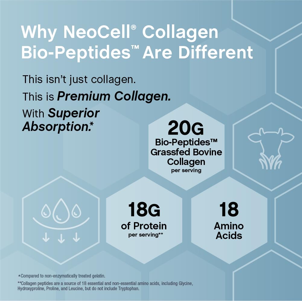 NeoCell Collagen Bio-Peptides Powder | 22oz | Super Hair, Skin, and Nails | Superior Absorption | Grassfed Protein Supplement | Advanced with 18 Essential Amino Acids