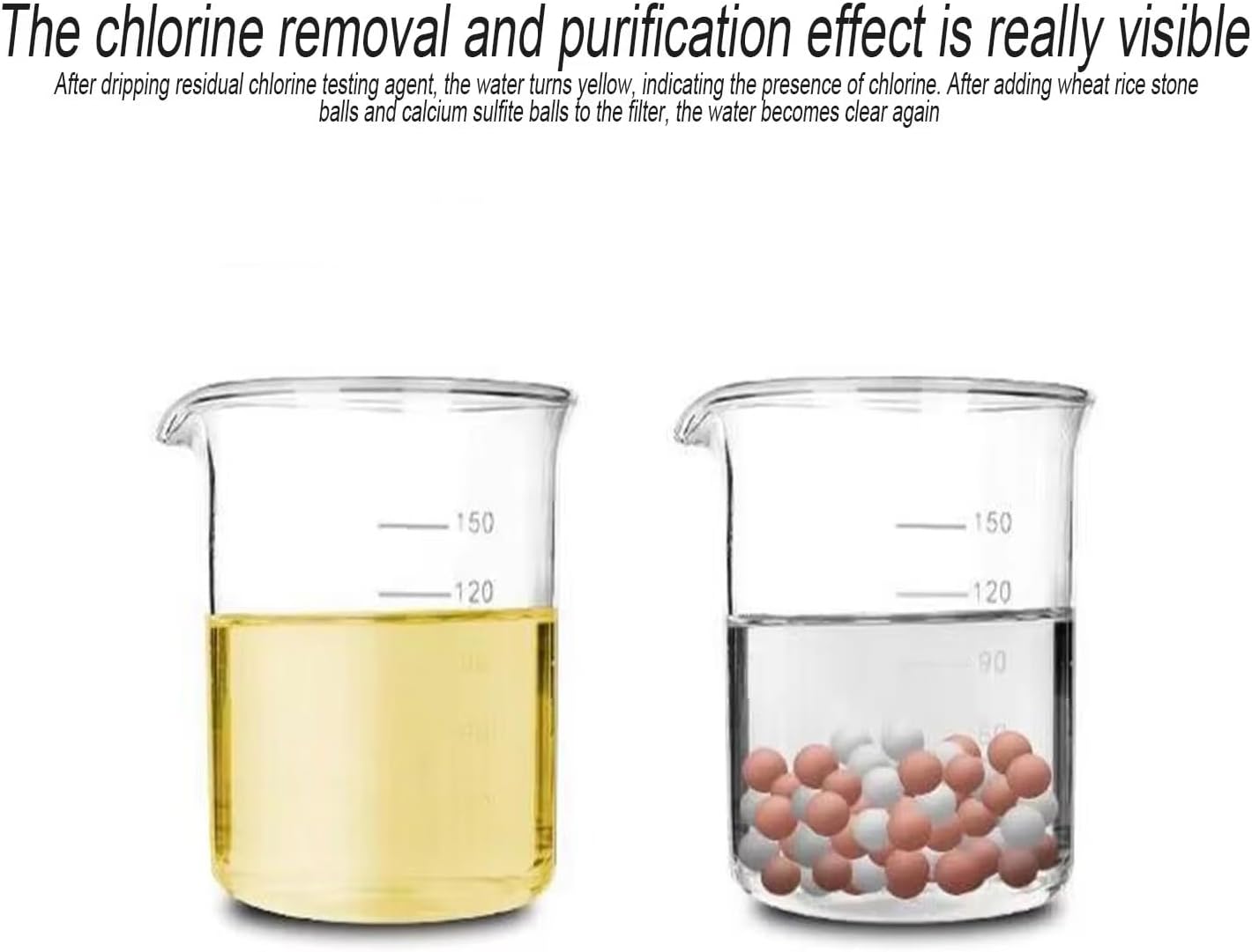 360 Degree Swivel Sink Aerator, Kitchen Faucet Aerator Dual Function,Big Angle High Pressure Large Flow Aerator (red)1pcs