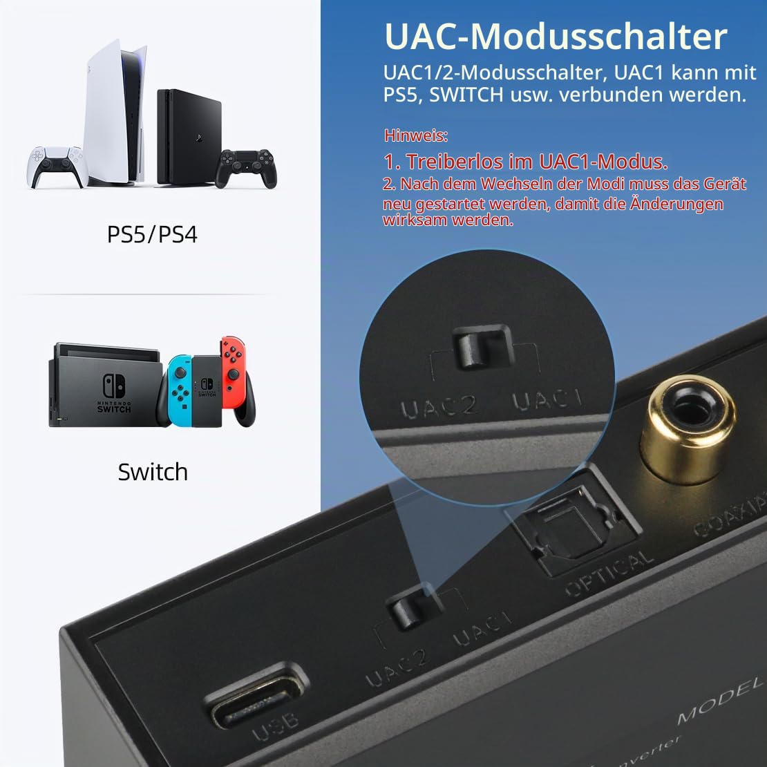 SMSL PS200 ES9039Q2M DA Wandler, 4*Dual OP XMOS XU316 PCM32Bit/768kHz DSD512 USB DAC, MQA DAC, USB/Optisch/Coaxial/Bluetooth 5.0 zu RCA DAC Konverter, Gaming DAC für PS5 Switch PC Telefon
