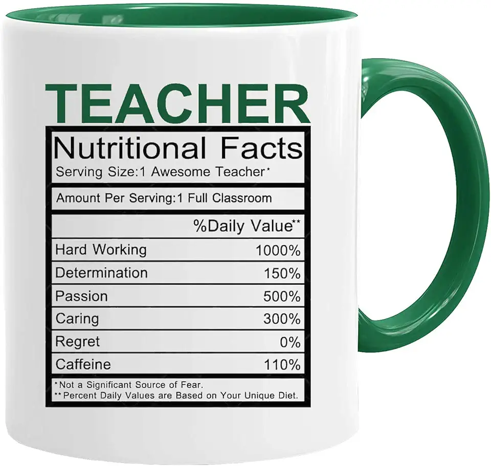 Lärarmugg med presentask för gåvor