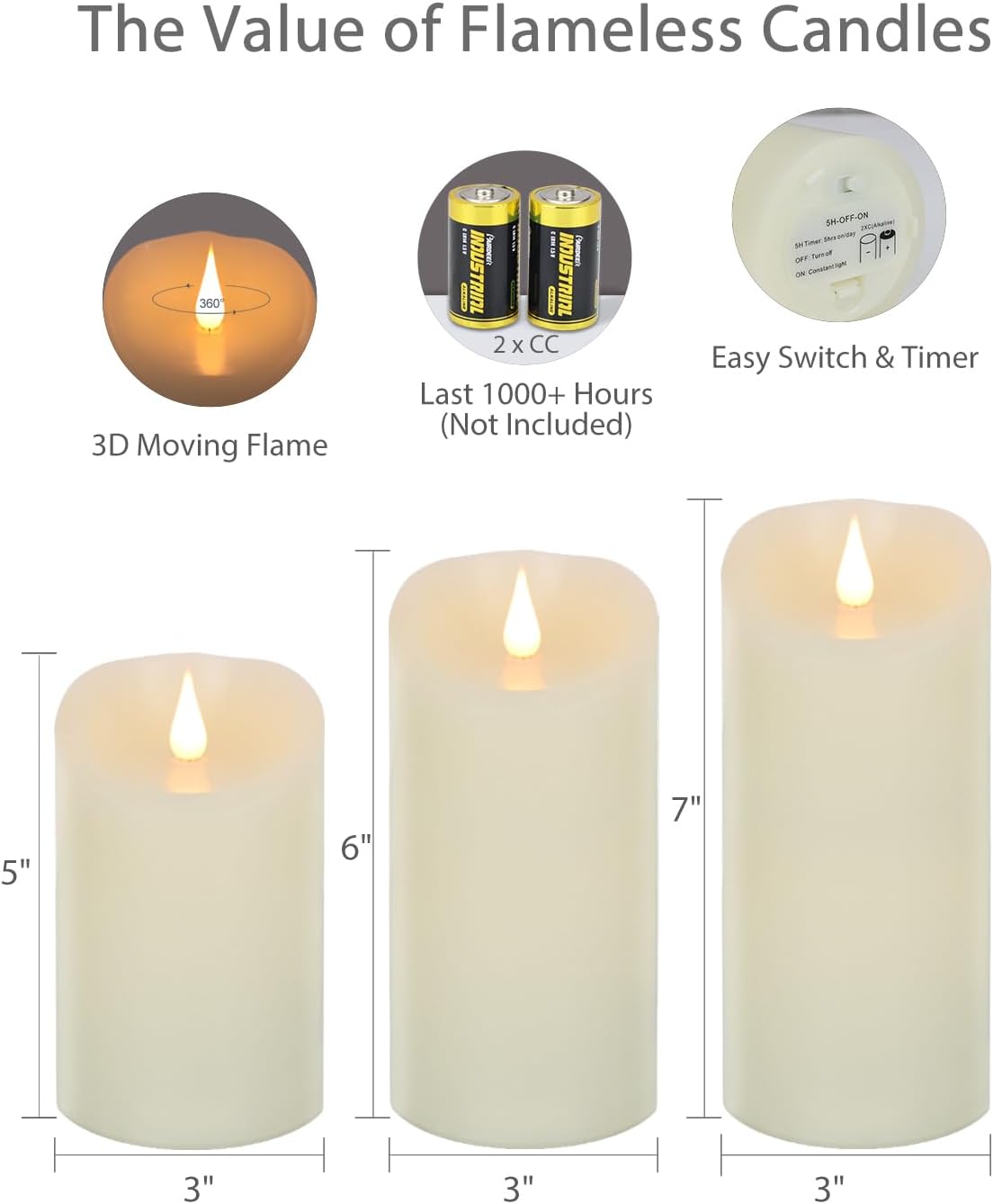 TECHLONG Flameless Candles Flickering 3D Moving Flame, Last 1000+ Hours Battery Operated Candles with Remote Timer, Set of 3 Ivory Real Wax Electric LED Pillar Candles for Home Wedding Decoration