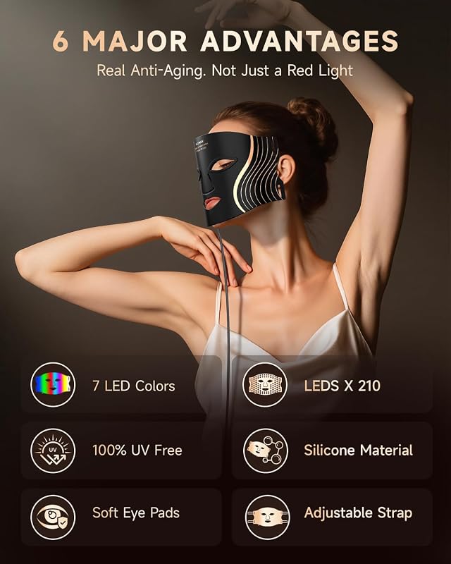 Red Light Therapy Mask for Face, 7 Colors LED Face Mask Light Therapy with Rechargeable Remote, Portable Anti-Aging & Skin Rejuvenation Device for Home Use or Travel, Ideal Gift for Women image 2