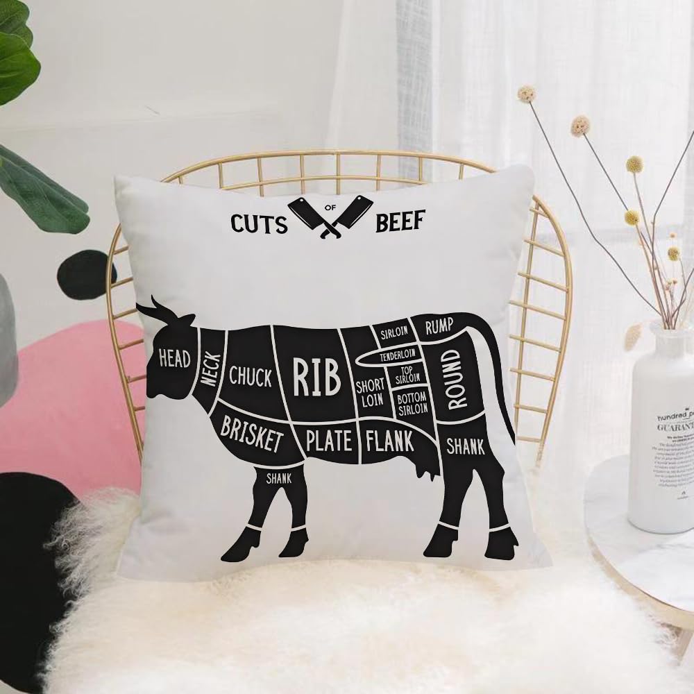 HYOSXW Cushion Cover,Throw Pillow Case Home Decorative for Living Room Bedroom Sofa Chair 16X16 Inch,ox，Beef, illustration of steak cutting parts,Pillowcase 40X40cm
