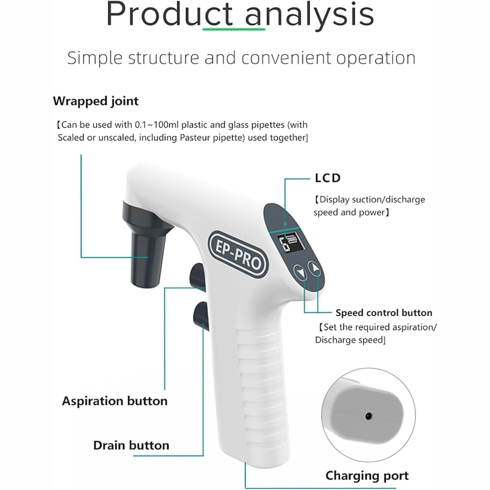Electric Pipeta Controller, 0,1 – 100 ml de alta actualización micropipeta, portátil pipeta controladora con pantalla LCD, 2 formas de taking líquido y 6 velocidades