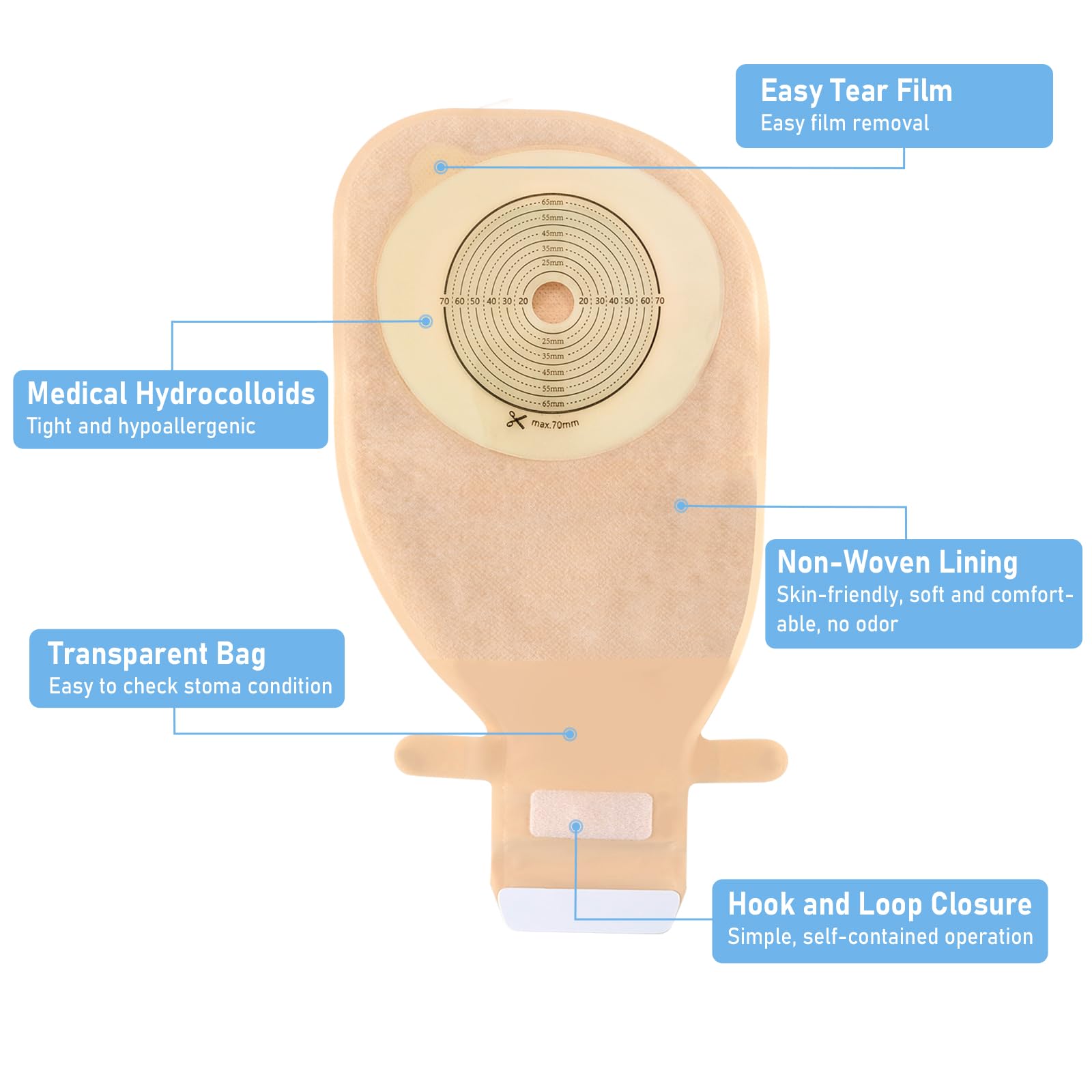 20 Stück Kolostomiebeutel für Stomas, Kolostomiebeutel, einteilig, mit Haken- und Schlaufenverschluss, für Stoma-Pflege Ileostomie, zugeschnitten auf Größe (15 – 70 mm)