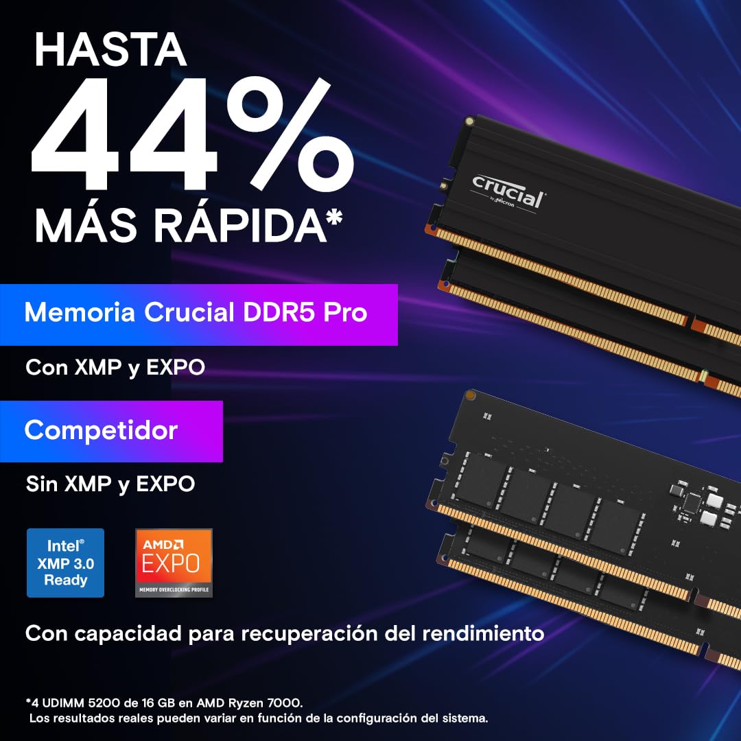 Crucial Pro RAM DDR5 32GB (2x16GB) 5600MHz, Intel XMP 3.0 / AMD