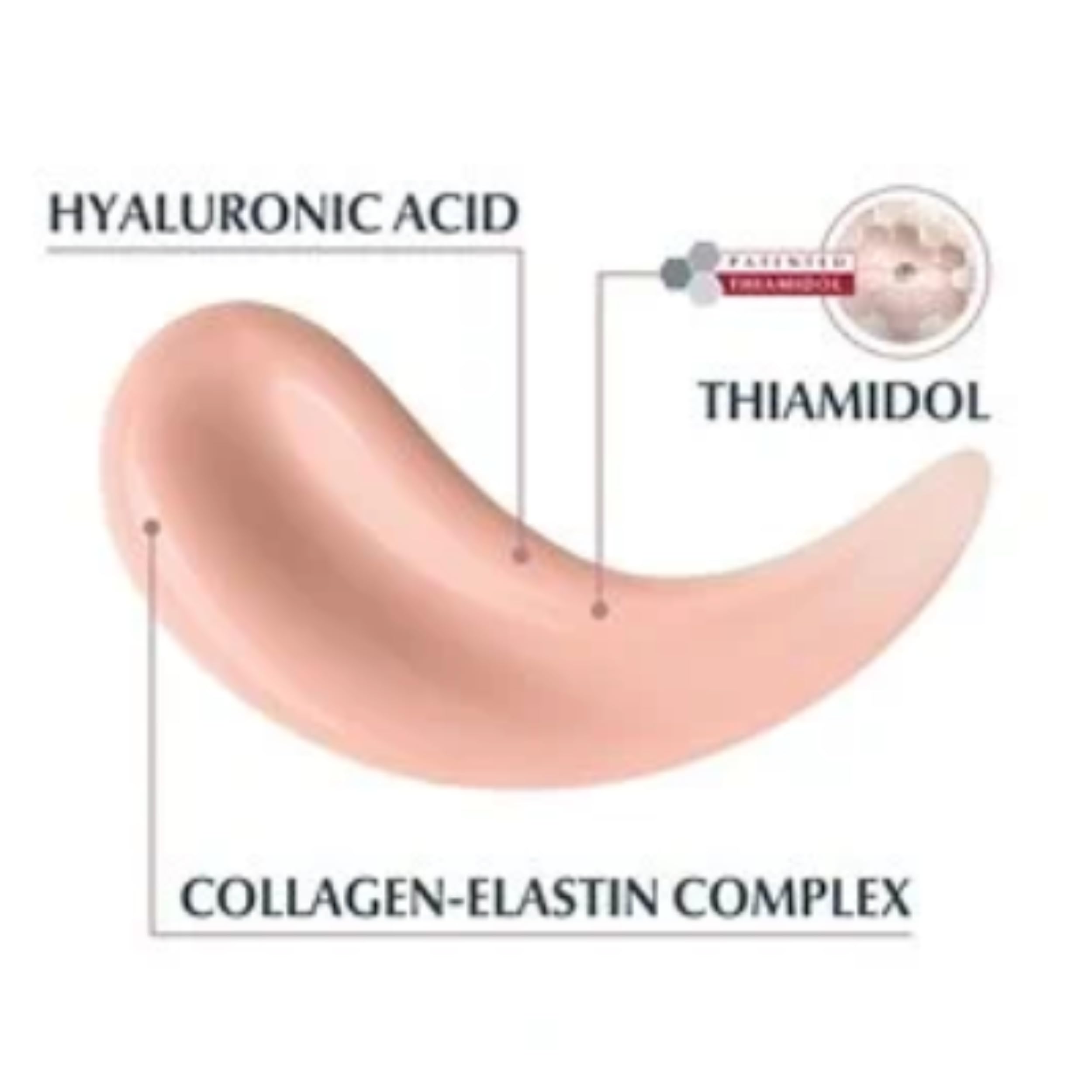 Eucerin Hyaluron-Filler + Elasticity Day Rosé SPF 30 50ml - Image 3