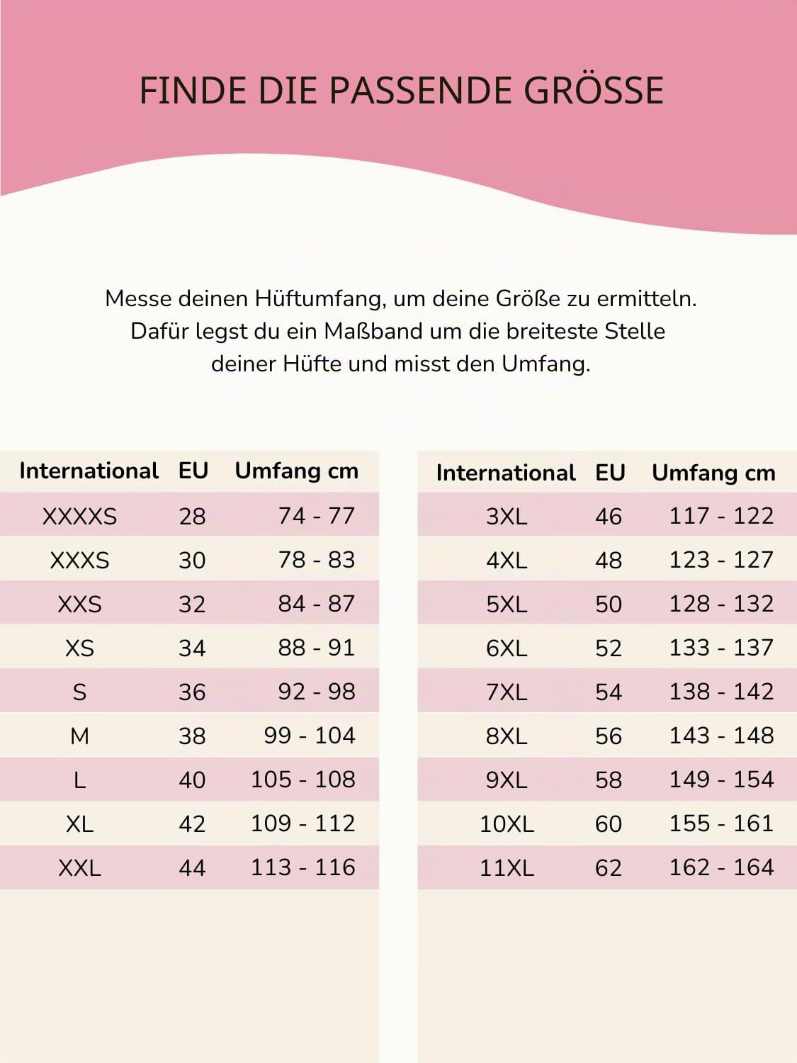 Taynie Deluxe Ultra Periodenunterschwäsche Starke Blutung Damen, Periodenunterwäsche, Periodenslip, Bio-Baumwolle, auf 1000 Schadstoffe geprüft, schadstofffrei, biozidfrei, PFAS-frei, 60°C waschbar