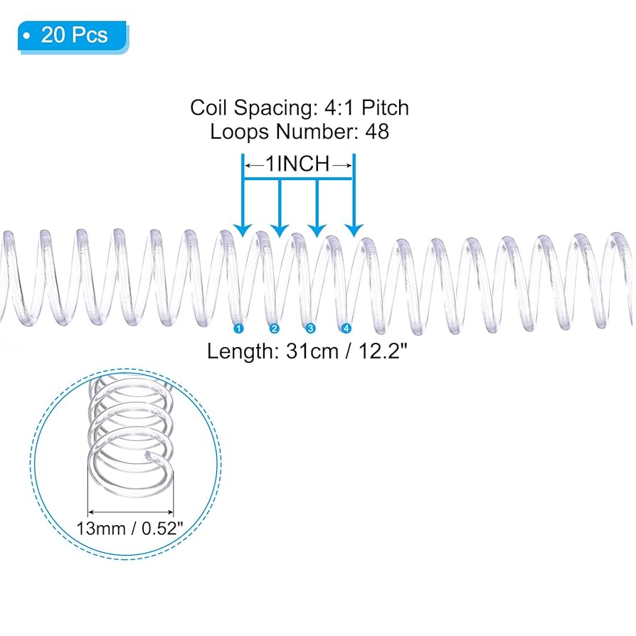 Amazon.com : PATIKIL 13mm(1/2