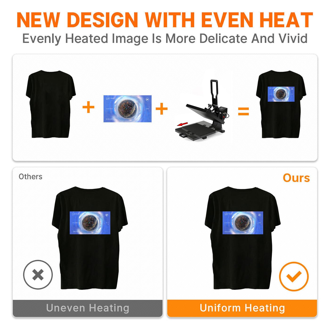 Heat Press Machine 40x50 cm Pressa a Caldo per Magliette con Doppio Tubo di Riscaldamento a Controllo Digitale 2000W Pressa Calore Termopressa Multiuso per Magliette, Cuscini, Borse DIY e Affari