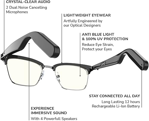 Miniatura 2 de Lucyd Gafas de audio Bluetooth  Gafas inteligentes para hombres y mujeres con protección de luz azul, oído abierto, micrófono inalámbrico con