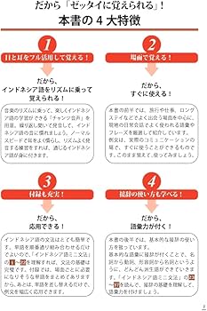 改訂版 キクタンインドネシア語【入門編】[音声DL付] | 阿良田 麻里子