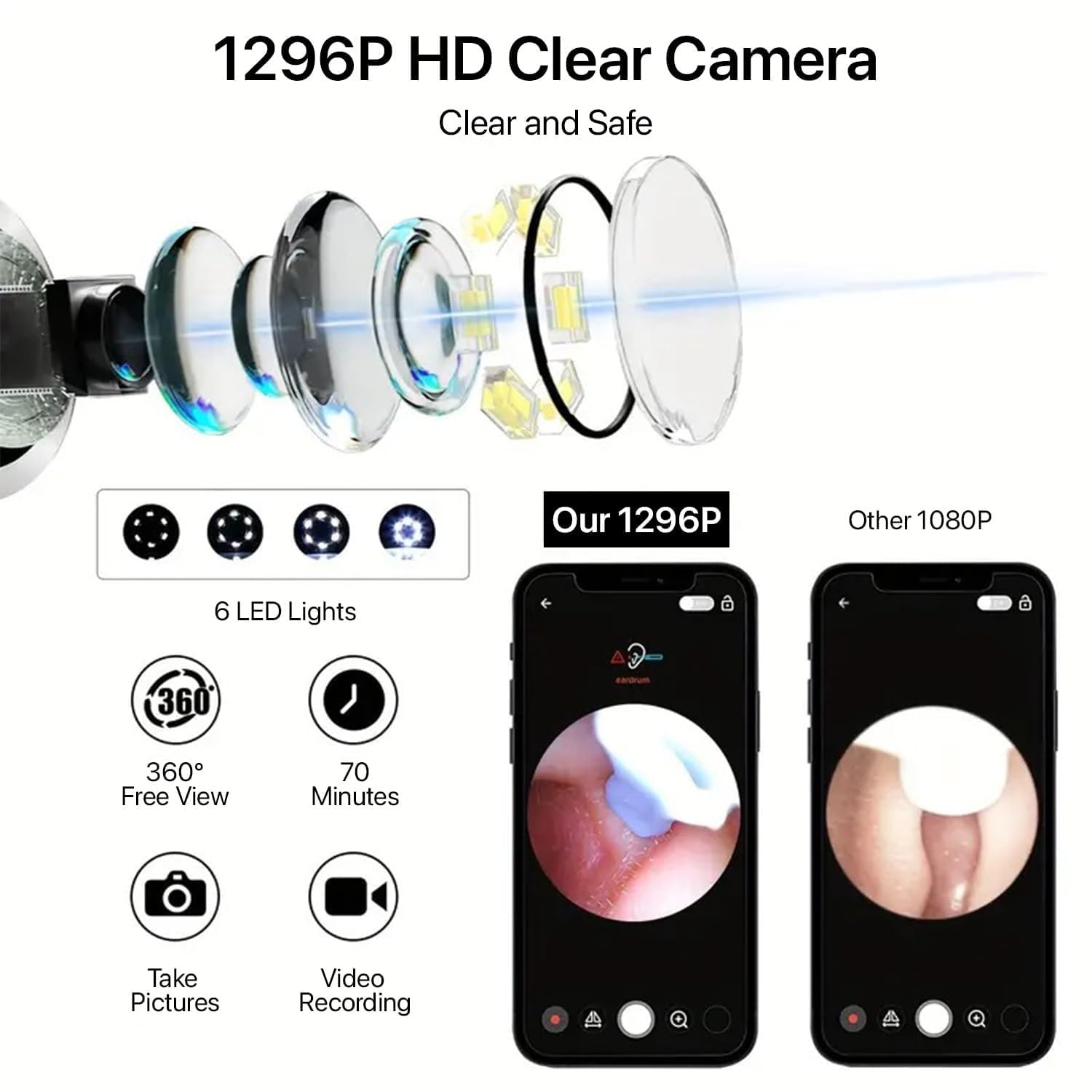 DARKFISH Ear wax Removal Tool Kit with HD Camera Wifi Connection Resuable Ear Cleaner Endoscope Tool Set Ear Camera Otoscope with Light, Ear Cleaning Kit with Cap for iPhone, iPad, Android Phones (9 in 1 Ear Wax Cleaner, PACK OF 1) 4