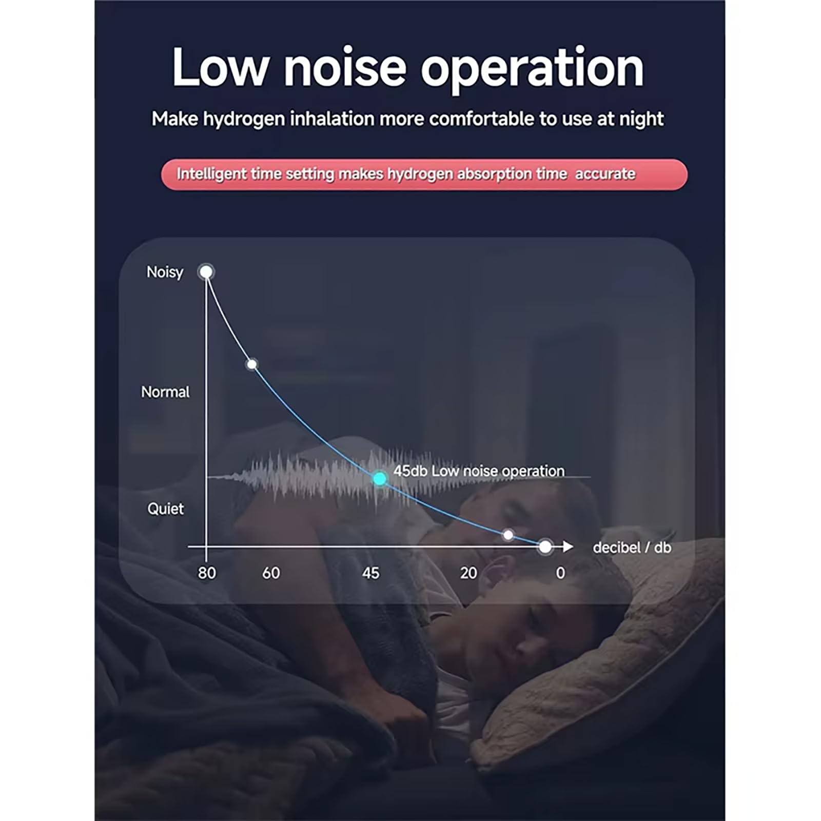 Urządzenie do inhalacji wodorem, 225 ml/min (150H+75O) Inhalator H2 o podwójnym wyjściu, generator wody H2 o wysokiej czystości 99,99%, jonizator wody SPE do domu, podróży i samochodu