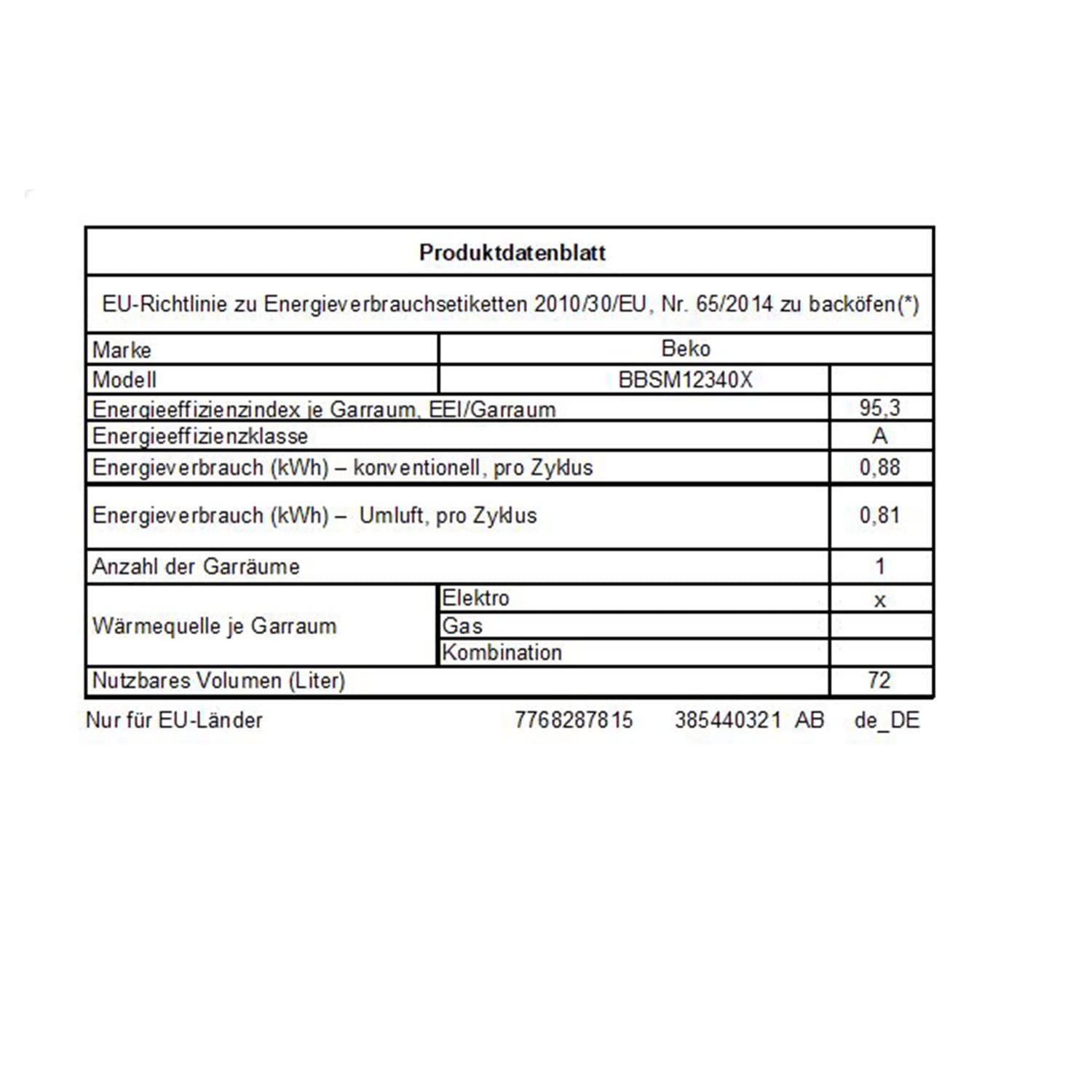 Beko BBSM12340X Einbau-Backofen-Set, Induktionskochfeld 4 Kochzonen, Backofen 8 Heizarten, 72 l Garraum, Schwarz/Edelstahl