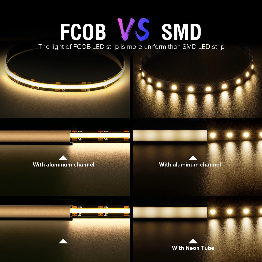 BTF-LIGHTING FCOB COB CCT LED-Streifen 3000K-6000K CCT Drehbar DC24V 2x5M 640LEDs/m 10mm Schwarz PCB Flexibles Hoher Dichte LED-Band IP30 Nicht Wasserdicht für Innenraum Dekoration(nur Streifen)