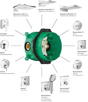 hansgrohe iBox Universal - مجموعة أساسية مناسبة لجميع مجموعات تشطيب الدش وحوض الاستحمام ومنظم الحرارة (تركيب مخفي) حتى عام 2023، 01800180