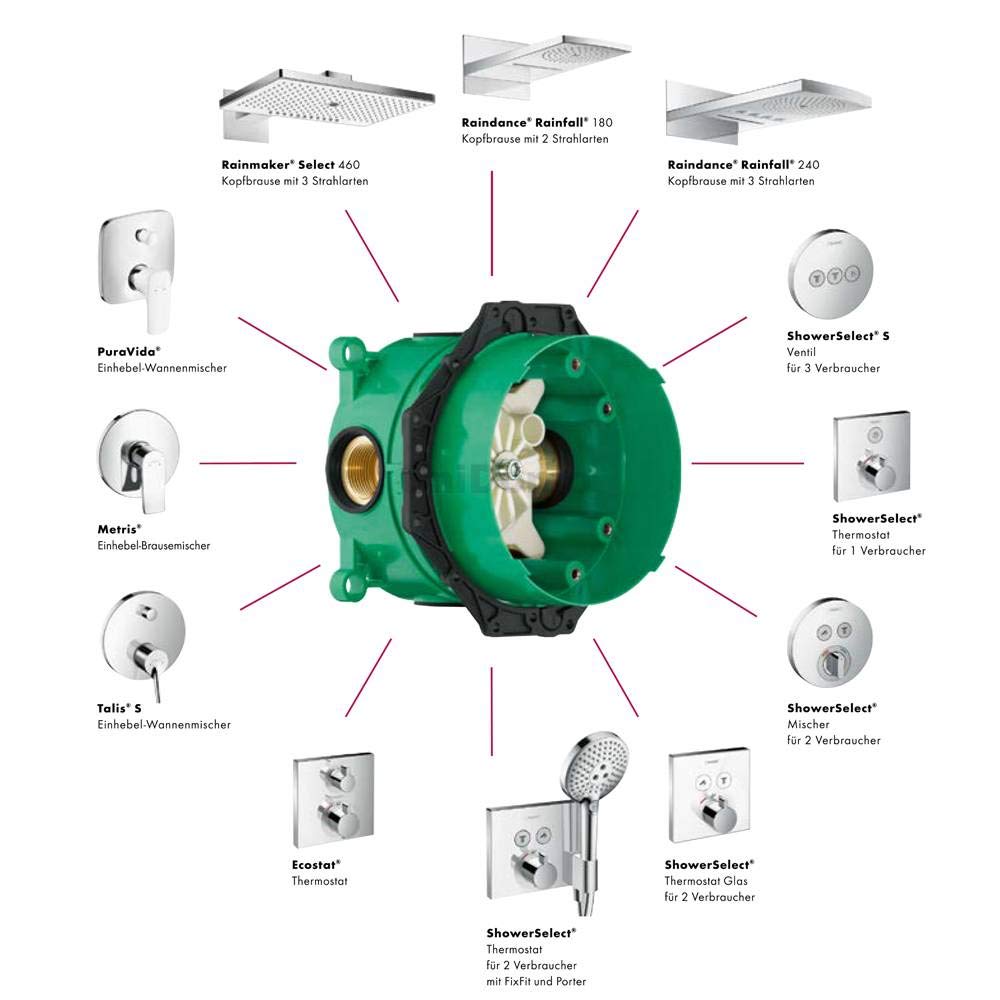 hansgrohe iBox universal - Corps d'encastrement compatible avec tous les sets de finition pour douche/baignoire et thermostatique de hansgrohe (installation encastrée) jusqu'en 2023, 01800180