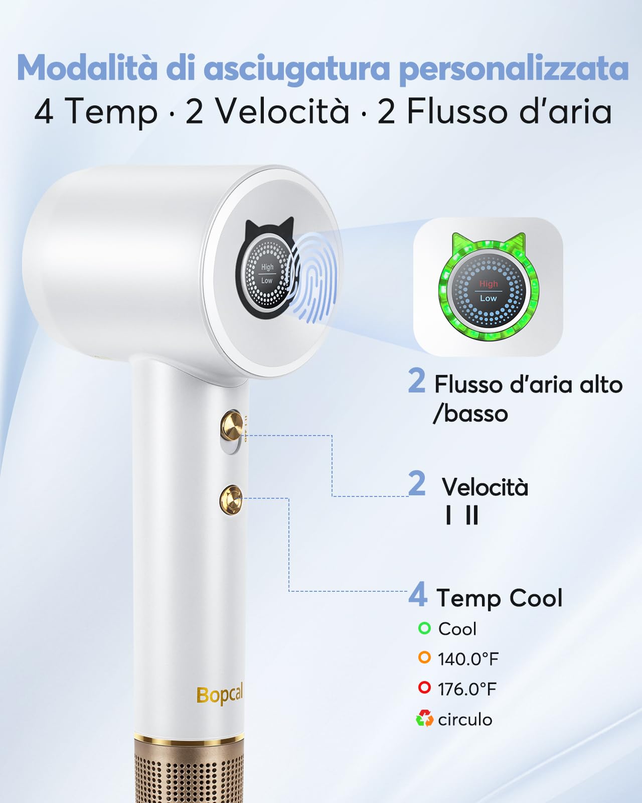 Bopcal Asciugacapelli Alta Velocità ad Ionico – Touch Screen Phon Capelli ad Asciugatura Rapida con 110000UPM, Asciugacapelli Professionale Silenzioso per Animali Domestici, Viaggio, Regalo