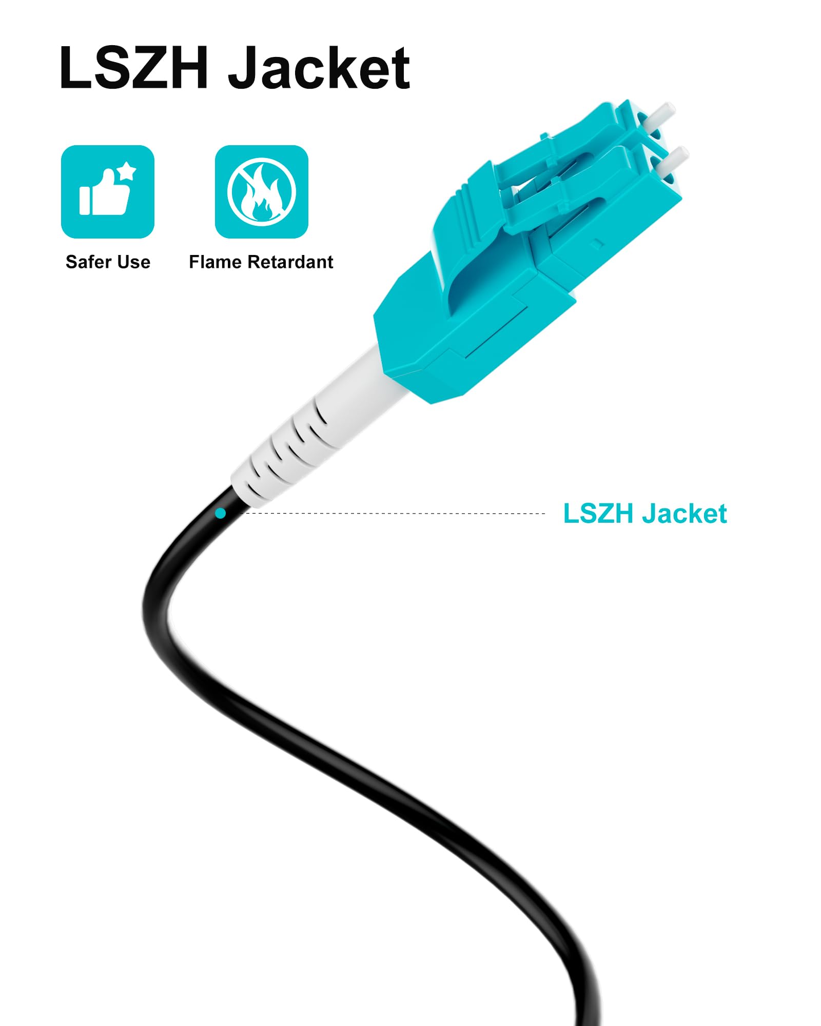Uniboot Câble fibre optique d'extérieur OM3 75 m LSZH pour émetteurs-récepteurs SFP+