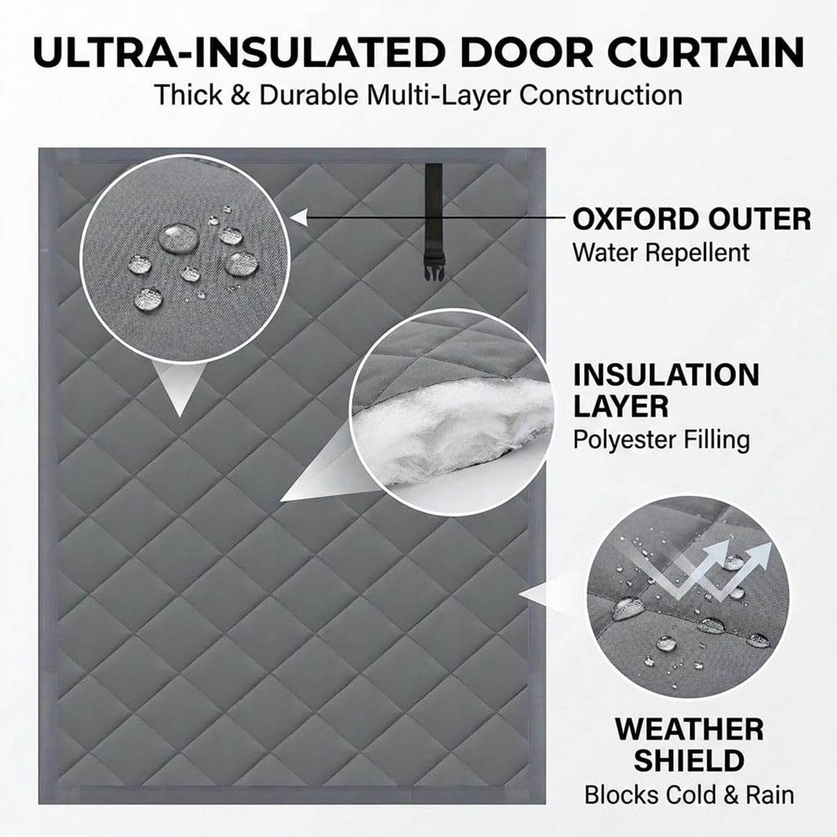 Film d'Isolation Thermique pour Fenêtres, Kit de Rideaux Isolants Visibles 60 80 100 120cm, Couverture de Fenêtre 3 Couches en Coton Oxford, Garde l'Air Chaud pour Le Camping-Car(Gris,119x259cm)