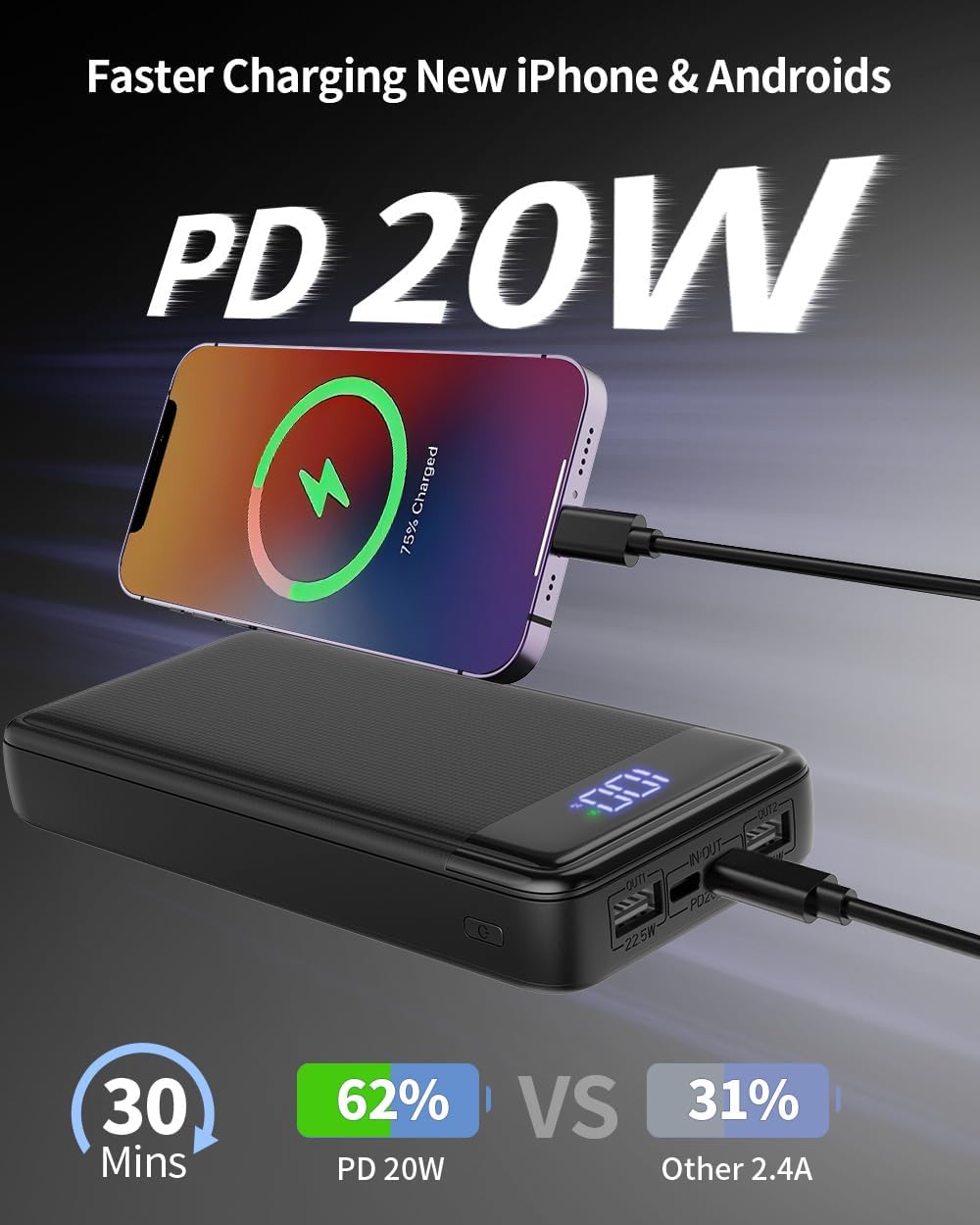 Power Bank 26800mAh, 22.5W Powerbank, Externer Handyakku Schnellladen USB C Input & Output mit LED Anzeige, PD3.0 QC4.0 Tragbares Ladegerät Kompatibel mit iPhone 16 15 14 13 12 Pro Max iPad. - 2