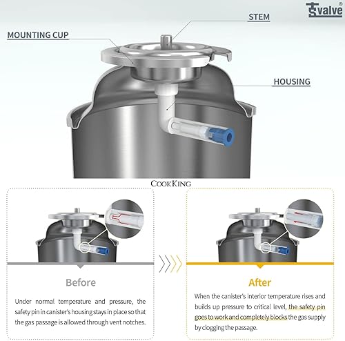 Miniatura 10 de COOKKING Cilindros de combustible de butano de 8 onzas con sistema de seguridad dual (paquete de 28)