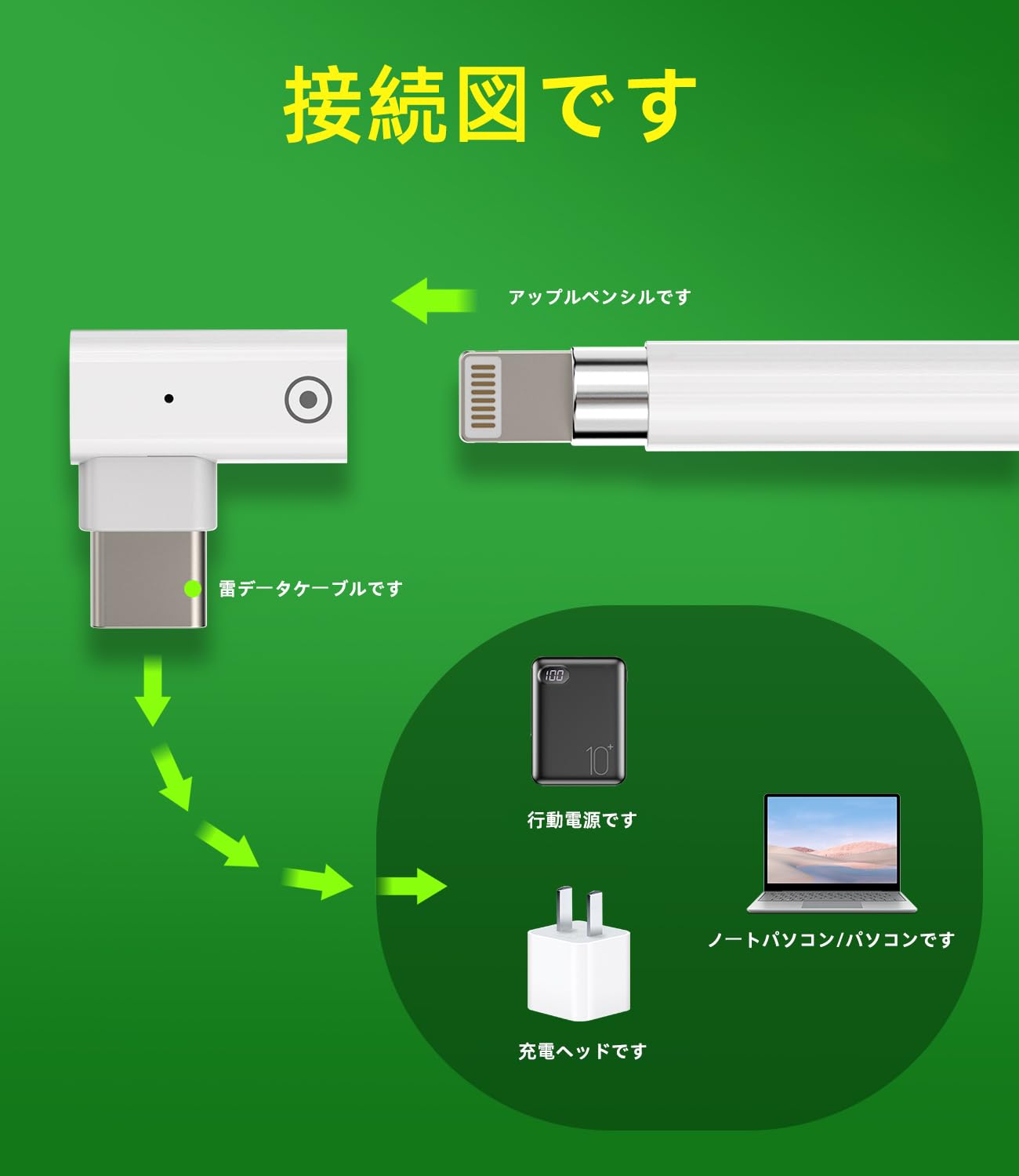 Apple Pencil 第1世代　ライトニングオスメス変換コネクター付き Amazon.co.jp: ライトニング変換アダプタ アップルペンシル 第1
