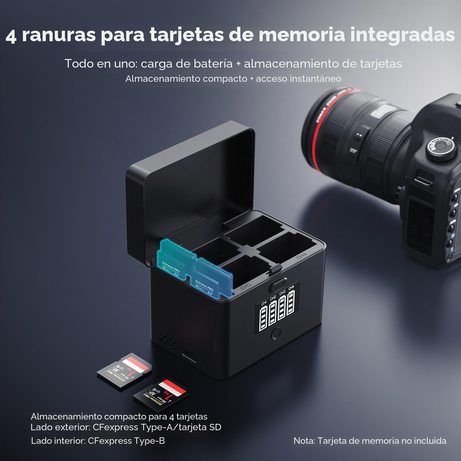 K&F Concept NP-FZ100 y LP-E6 Cargador de batería 2 en 1 de 4 Canales, Carga Rápida 40W PD, Compatible con Sony A6700/A7III/FX3/FX30/A7IV y Canon EOS R5 II/6D/5D, USB C, Almacenamiento SD, CFA, CFB