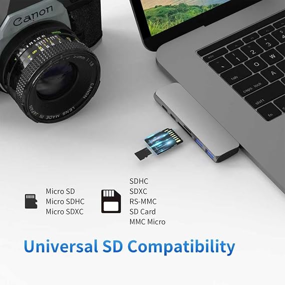 USB C Hub for MacBook Pro/Air M1 M2, 7-in-2 Thunderbolt 3/4 Compatible Adapter with 4K HDMI, 100W PD, 2 USB 3.0 and SD/TF Card Reader