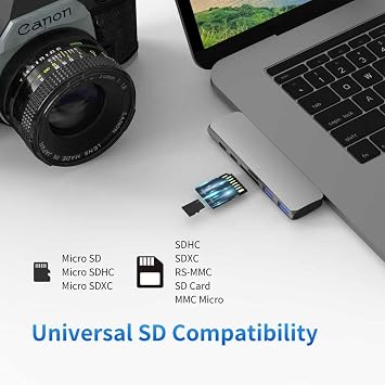 USB C Hub for MacBook Pro/Air M1 M2, 7-in-2 Thunderbolt 3/4 Compatible Adapter with 4K HDMI, 100W PD, 2 USB 3.0 and SD/TF Card Reader