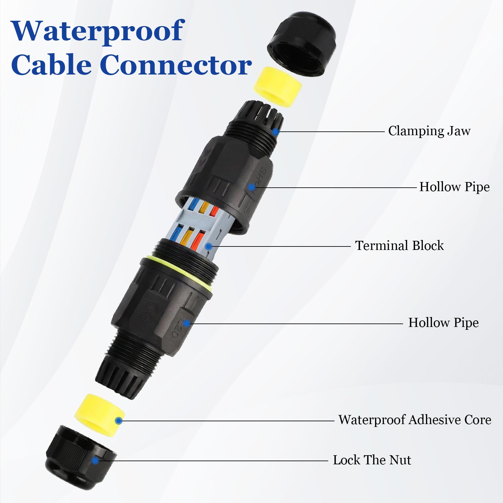 Paquete de 5 Conectores Eléctricos Rápidos IP68 – Caja de Conexiones Impermeable sin Tornillos para Cables 3.5-8mm – Empalmes Eléctricos para Exteriores – Conector Eléctrico Impermeable Negro